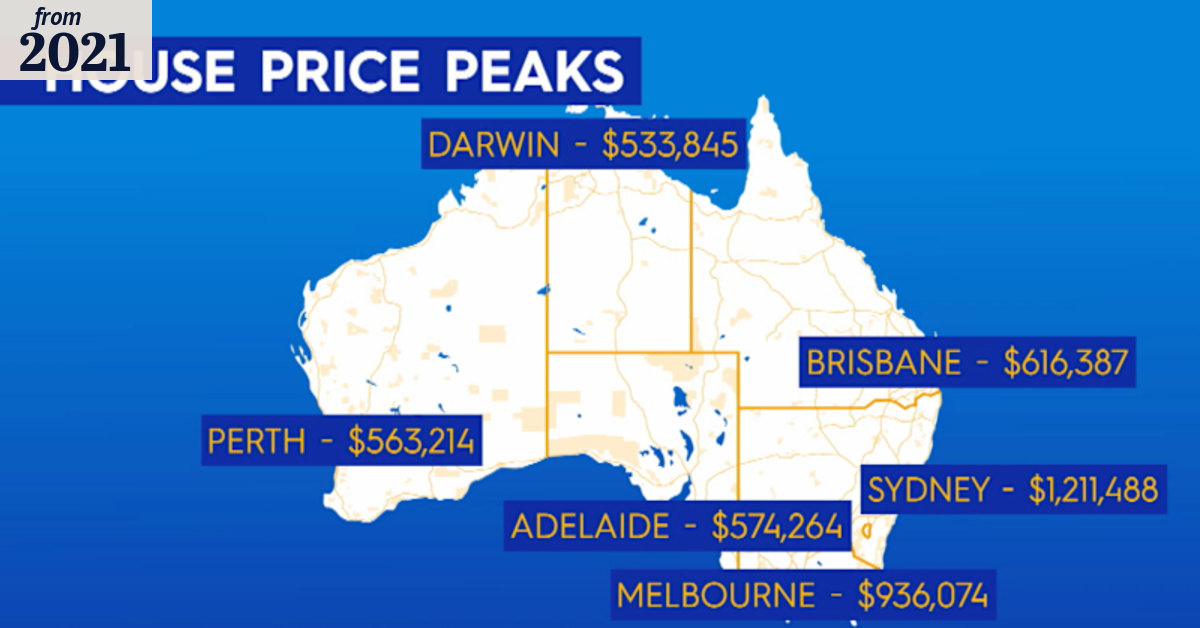 Australian house prices rise during pandemic
