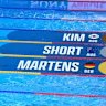 German Lukas Martens out-touches Australia's Sam Short to win gold in the men's 400m freestyle at the 2025 world swimming championships.