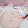 With the cost associated with having children a deterrent to prospective parents, is paying them to stay home and raise a family the antidote to a slowing of the birth rate.